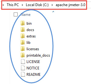 Apache JMeter folder structure
