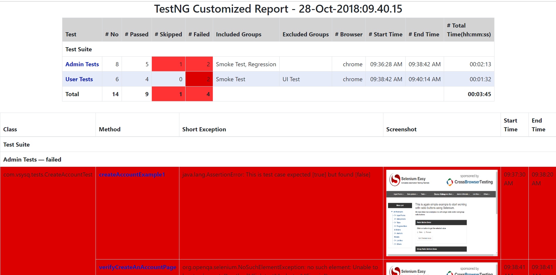 Customized emailable report2